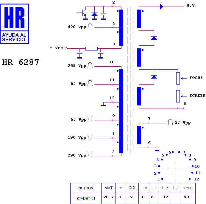 Schematic diagram for HR 6287