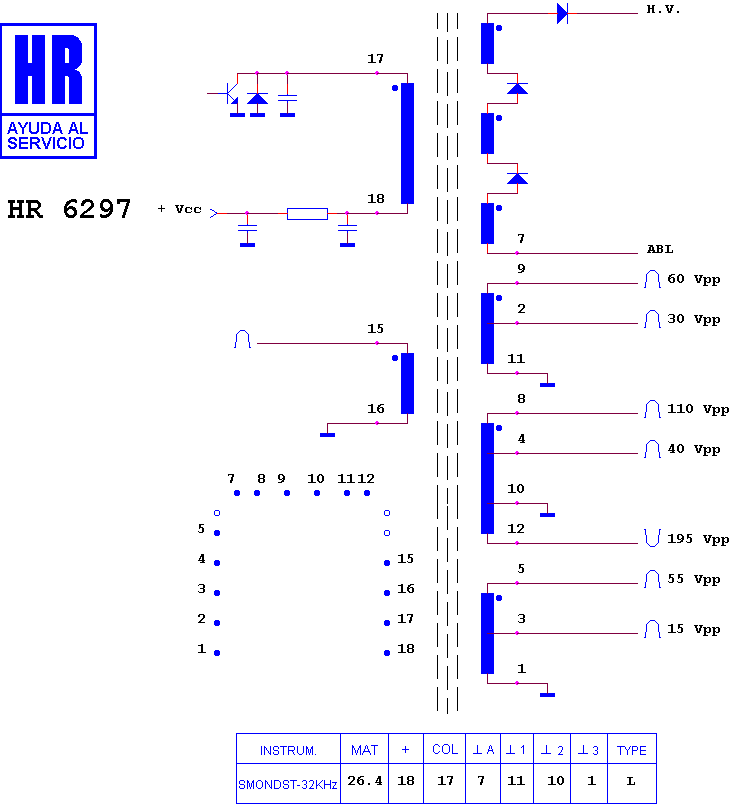 Schematic diagram for HR 6297
