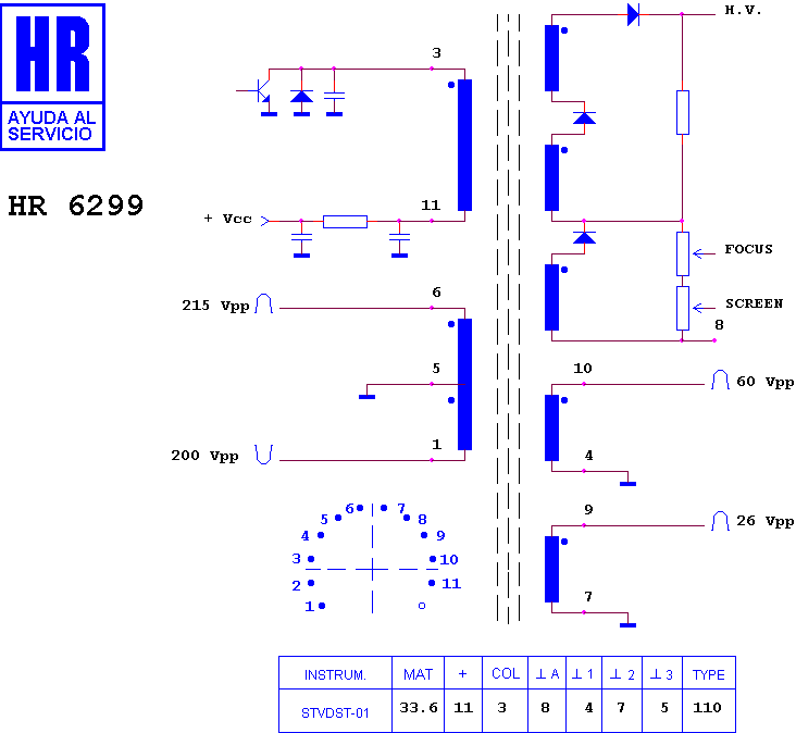 Schematic diagram for HR 6299