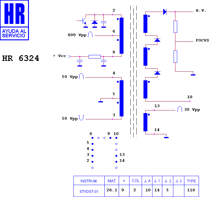 Schematic diagram for HR 6324