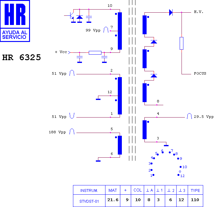 Schematic diagram for HR 6325