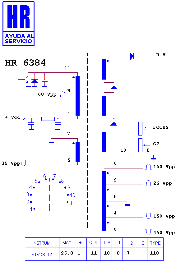 Schematic diagram for HR 6384