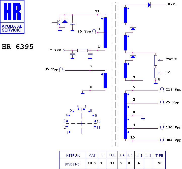 Schematic diagram for HR 6395