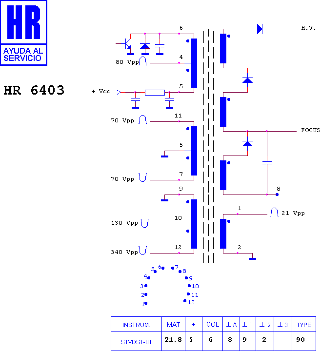 Schematic diagram for HR 6403