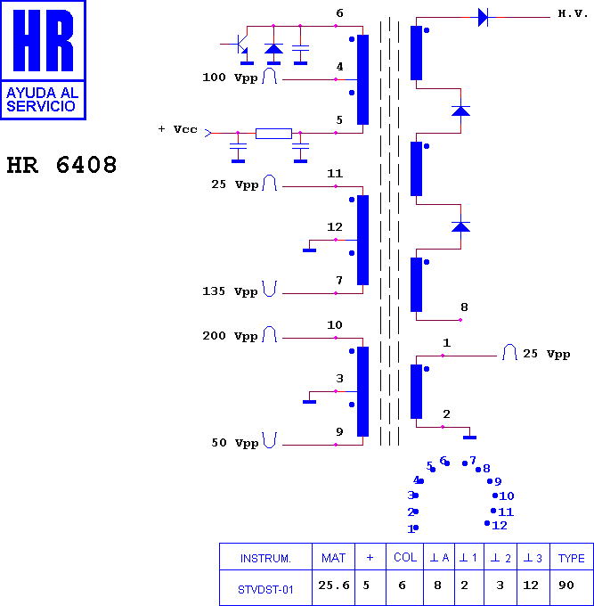 Schematic diagram for HR 6408