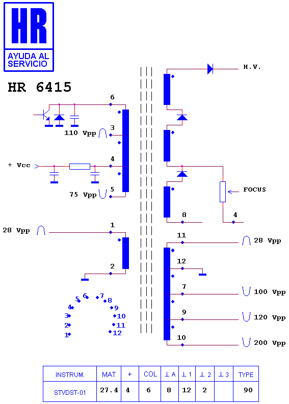 Schematic diagram for HR 6415