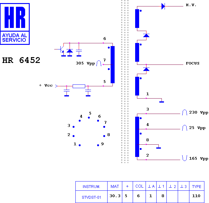 Schematic diagram for HR 6452