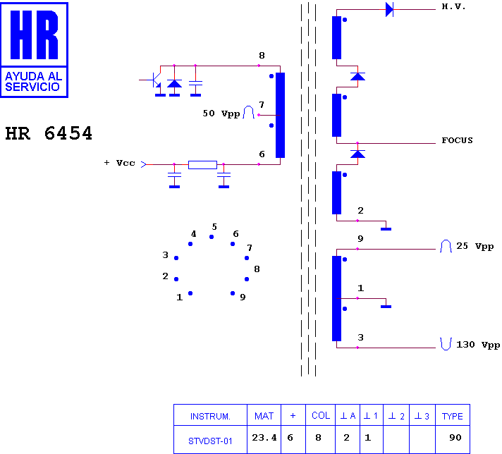 Schematic diagram for HR 6454
