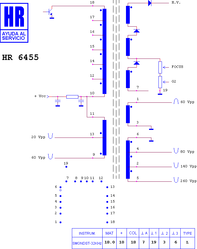 Schematic diagram for HR 6455