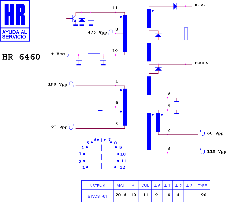 Schematic diagram for HR 6460