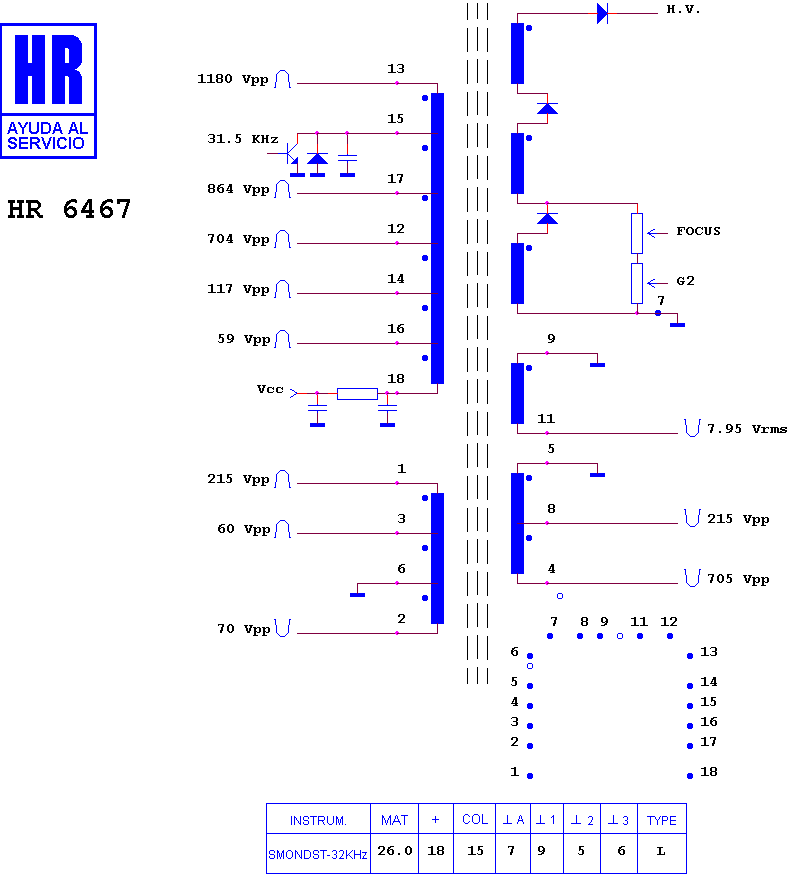 Schematic diagram for HR 6467