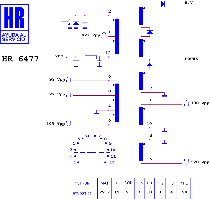 Schematic diagram for HR 6477
