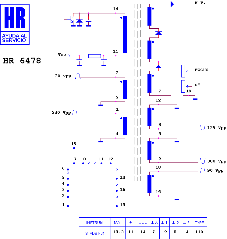 Schematic diagram for HR 6478