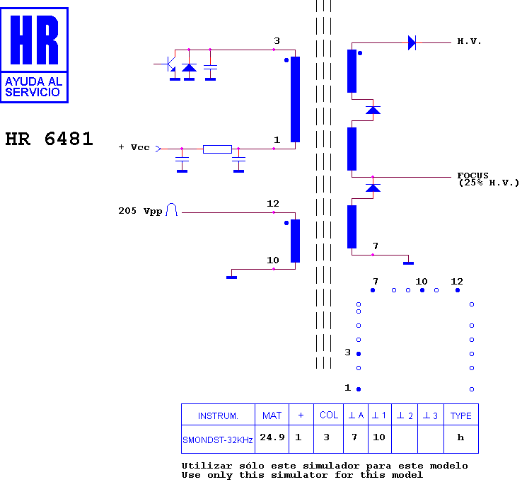Schematic diagram for HR 6481