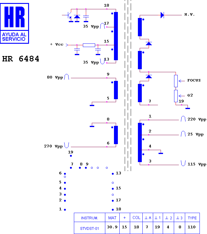 Schematic diagram for HR 6484