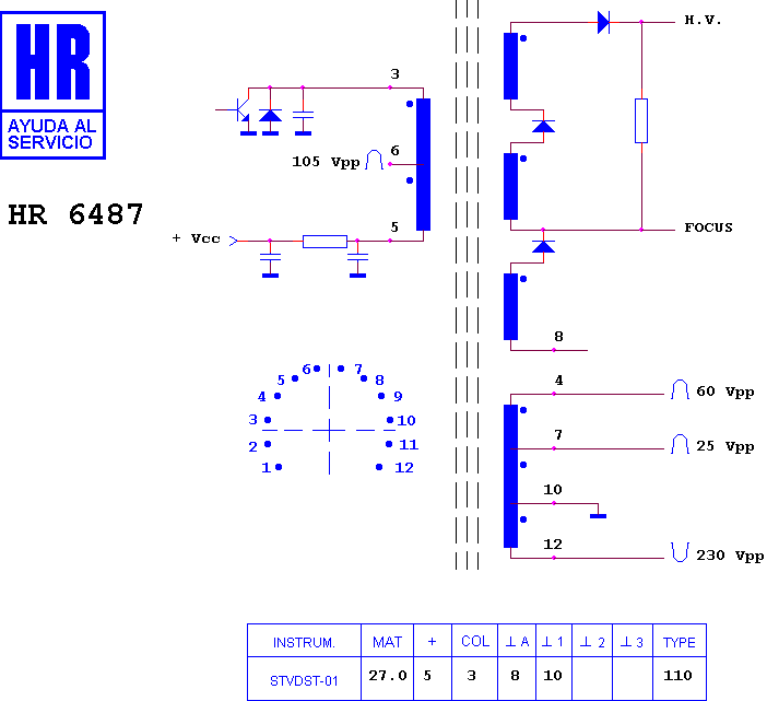 Schematic diagram for HR 6487