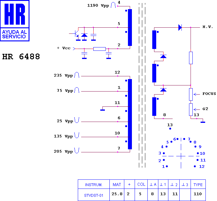 Schematic diagram for HR 6488