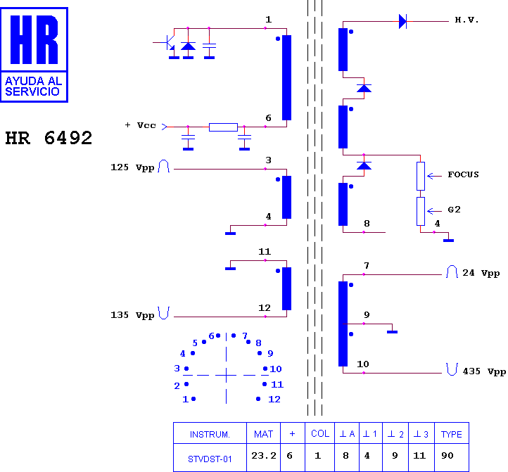 Schematic diagram for HR 6492