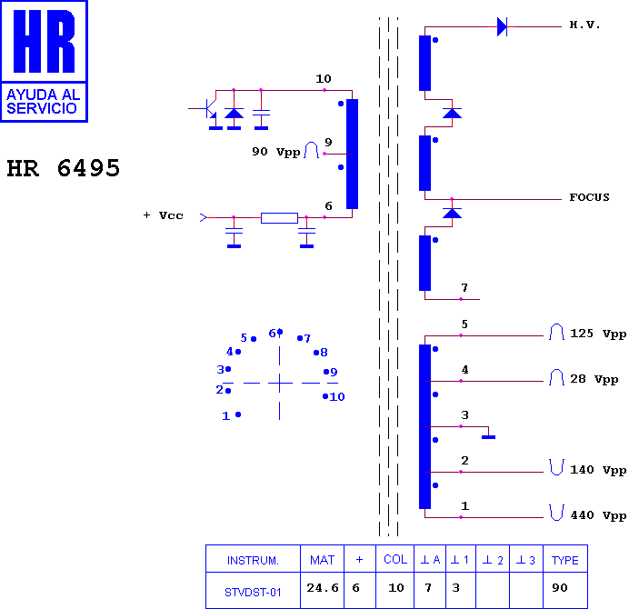 Schematic diagram for HR 6495