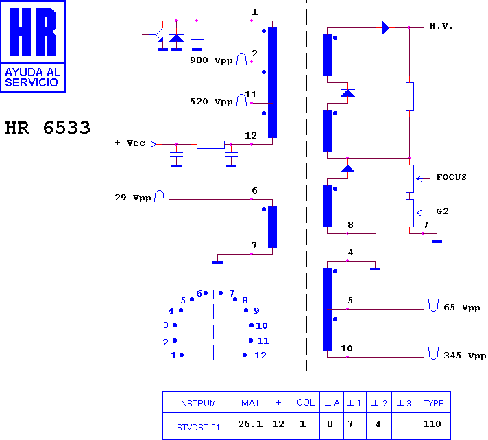 Schematic diagram for HR 6533