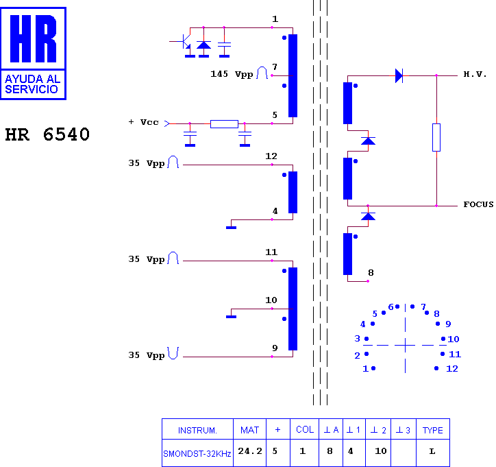 Schematic diagram for HR 6540