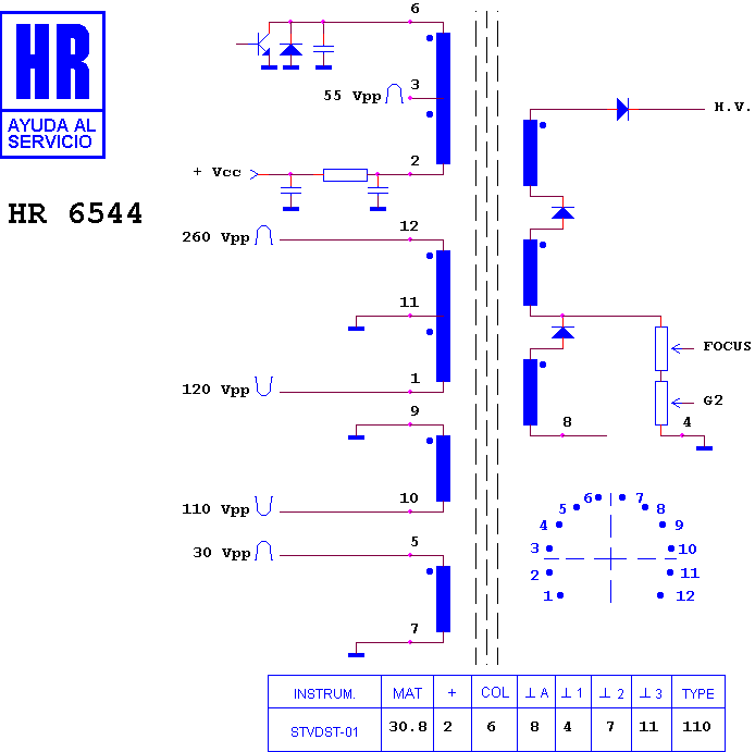 Schematic diagram for HR 6544