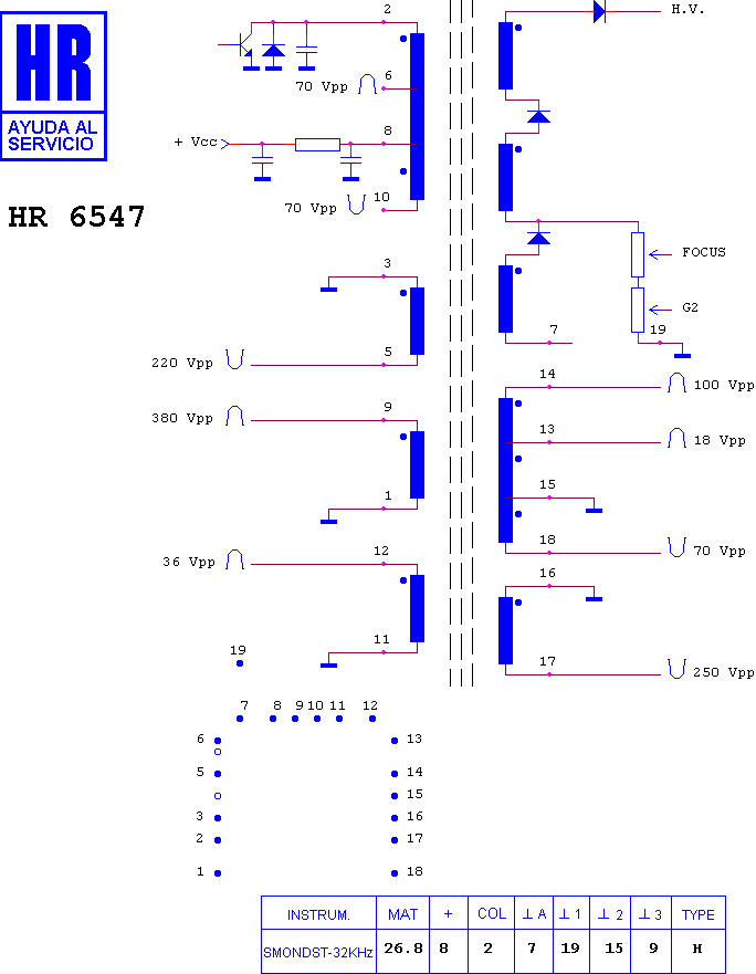 Schematic diagram for HR 6547