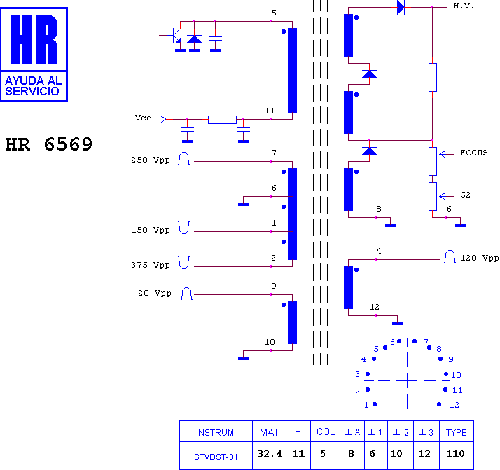 Schematic diagram for HR 6569