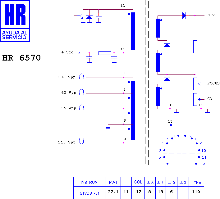 Schematic diagram for HR 6570