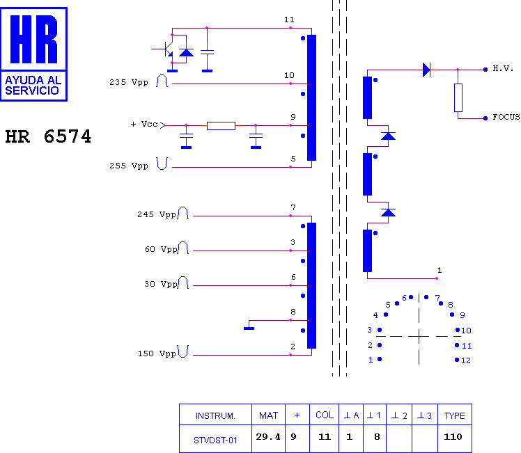 Schematic diagram for HR 6574