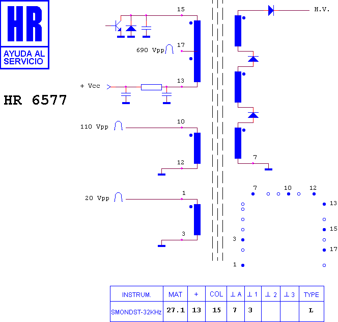 Schematic diagram for HR 6577