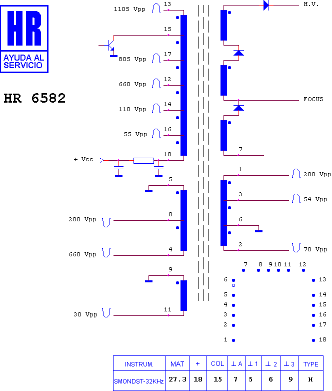 Schematic diagram for HR 6582