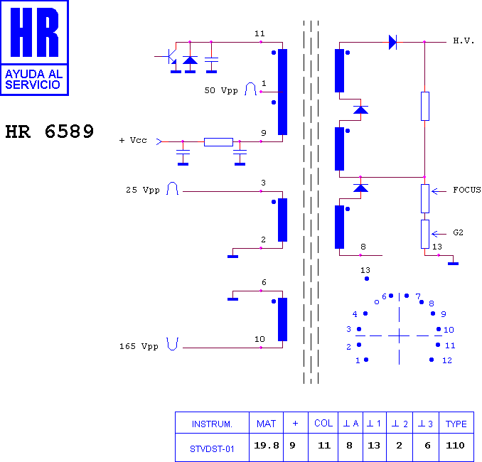 Schematic diagram for HR 6589