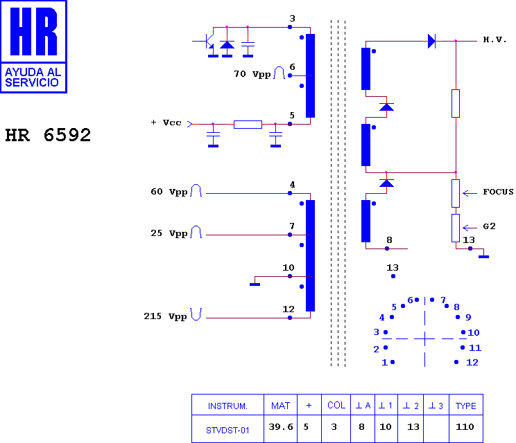 Schematic diagram for HR 6592