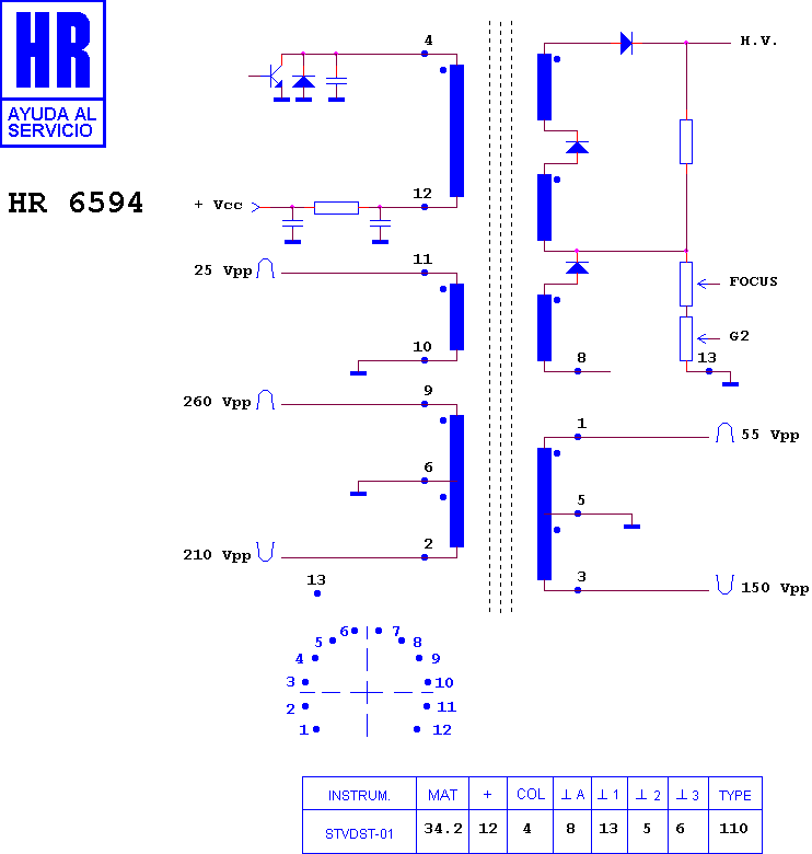 Schematic diagram for HR 6594