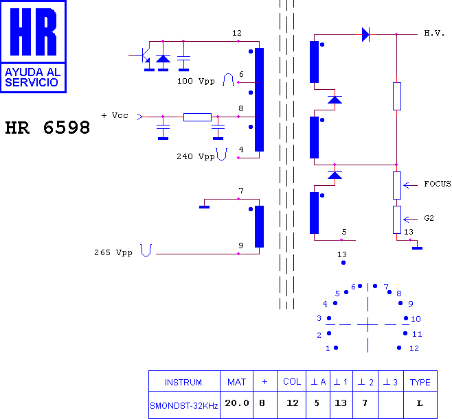 Schematic diagram for HR 6598