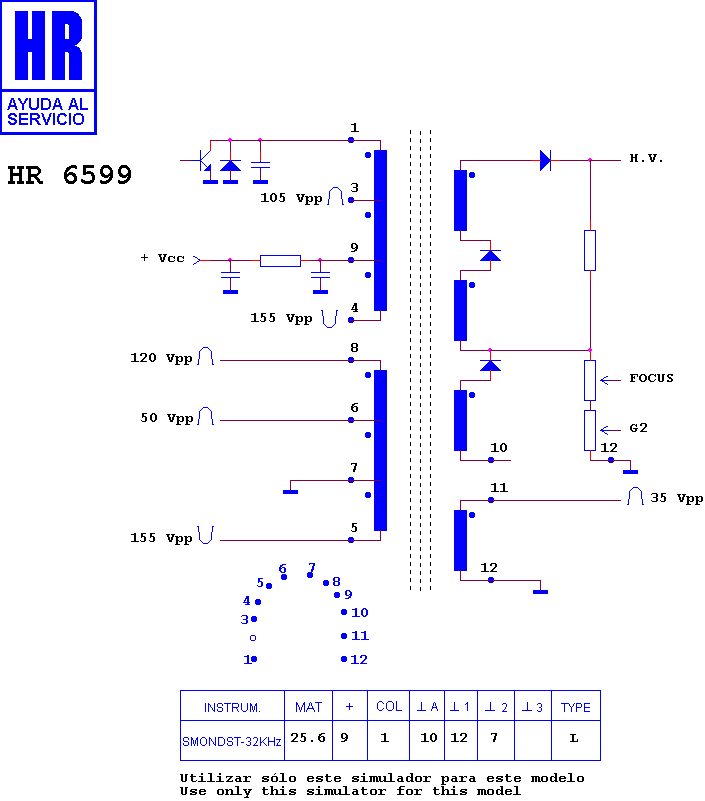 Schematic diagram for HR 6599