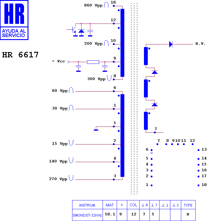 Schematic diagram for HR 6617