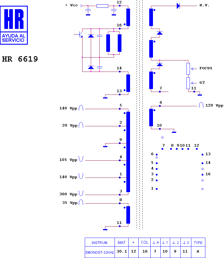 Schematic diagram for HR 6619
