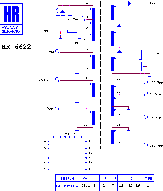 Schematic diagram for HR 6622
