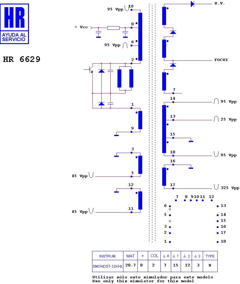 Schematic diagram for HR 6629