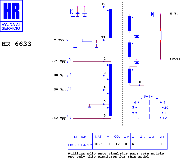 Schematic diagram for HR 6633