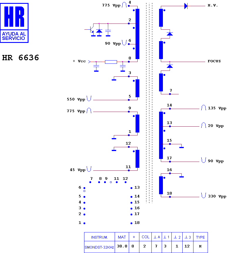 Schematic diagram for HR 6636
