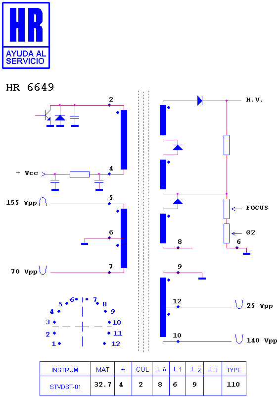 Schematic diagram for HR 6649