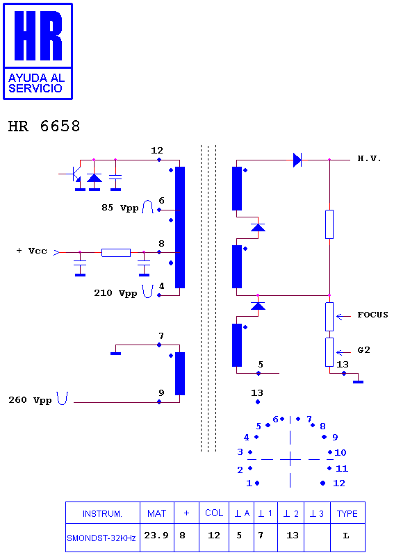 Schematic diagram for HR 6658