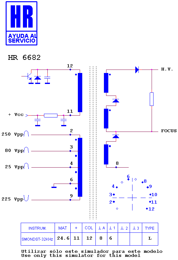 Schematic diagram for HR 6682