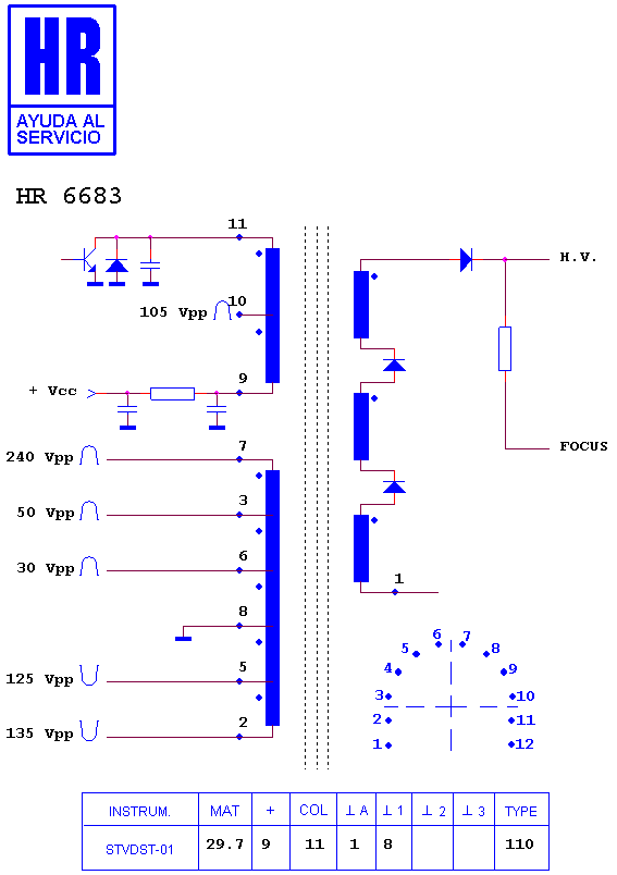 Schematic diagram for HR 6683