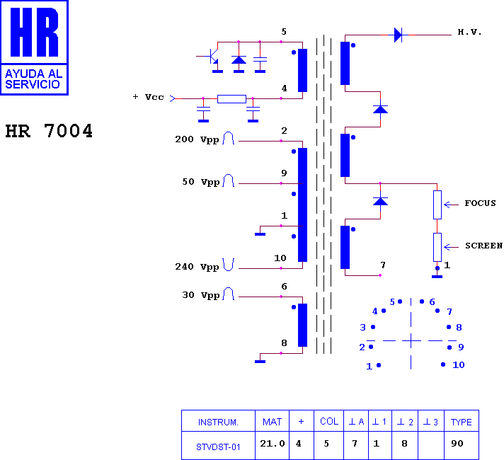 Schematic diagram for HR 7004
