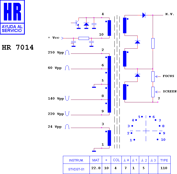 Schematic diagram for HR 7014