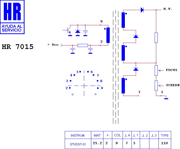 Schematic diagram for HR 7015